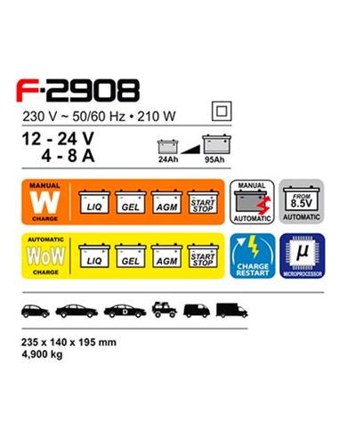CARGADOR12-24V F-2908-24AH/95AH - FERVE - TETRA