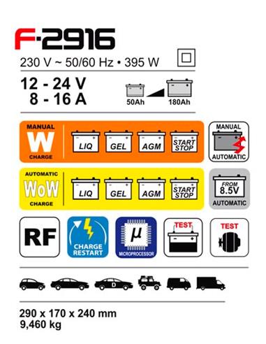 CARGADOR 12-24V F-2916-50AH/180AH - FERVE - TETRA