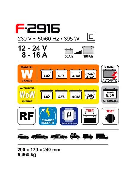 CARGADOR 12-24V F-2916-50AH/180AH - FERVE - TETRA