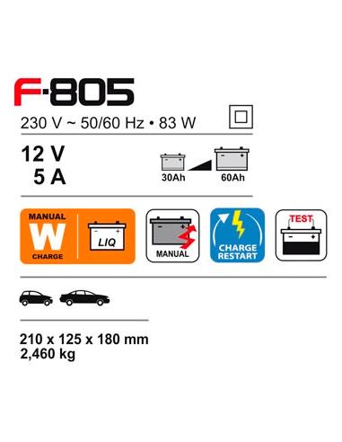 CARGADOR 12V- F-805-30AH-60AH - FERVE - PRIMA
