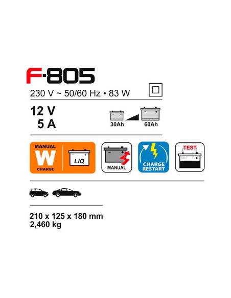 CARGADOR 12V- F-805-30AH-60AH - FERVE - PRIMA