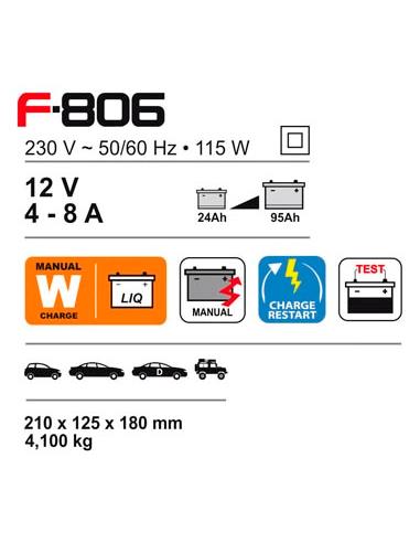 CARGADOR 12V- F-806- 24AH/95AH - FERVE - PRIMA