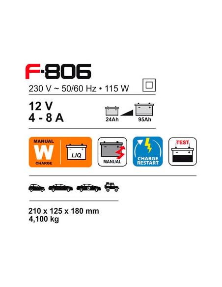 CARGADOR 12V- F-806- 24AH/95AH - FERVE - PRIMA