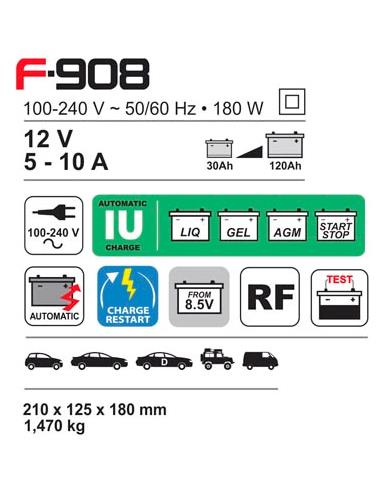 CARGADOR 12V F-908-30AH/120AH - FERVE - HF/AUTOMATIC