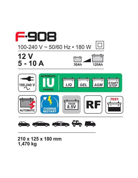 CARGADOR 12V F-908-30AH/120AH - FERVE - HF/AUTOMATIC