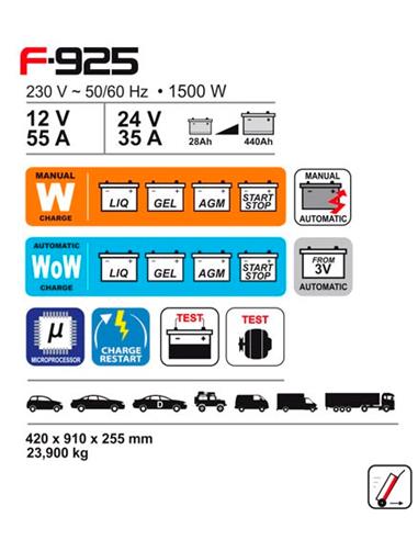 CARGADOR 12-24V F-925-250A - FERVE - FAST