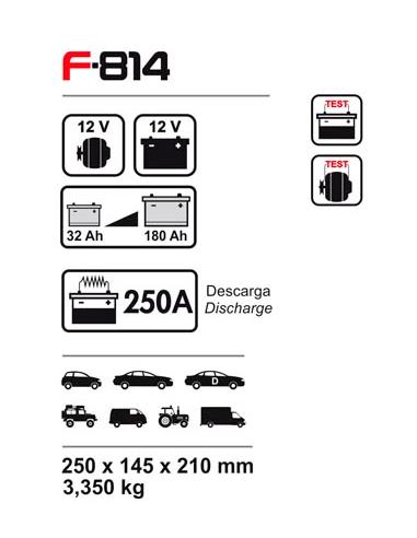 COMPROBADOR BATE.12V-32A180AH F814