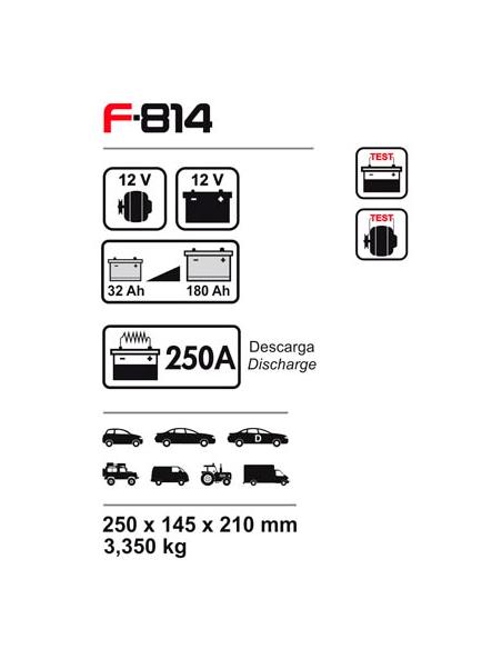 COMPROBADOR BATE.12V-32A180AH F814